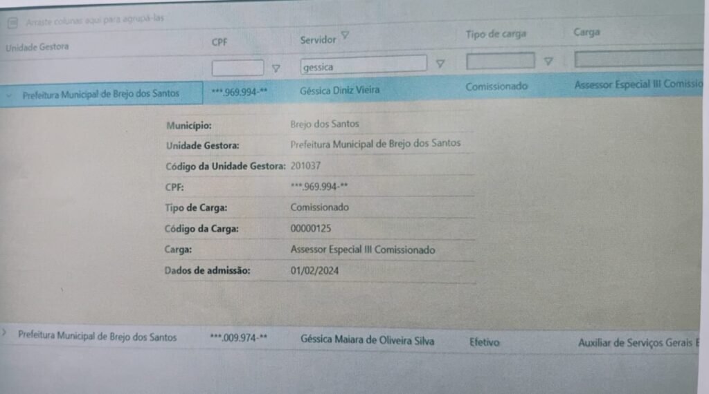 Em Brejo Dos Santos, Prefeita Nomeia Mais De 70 Assessores Especiais, Incluindo Esposo E Suposta Amante Do Filho